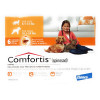 Comfortis for Cats and Dogs large image